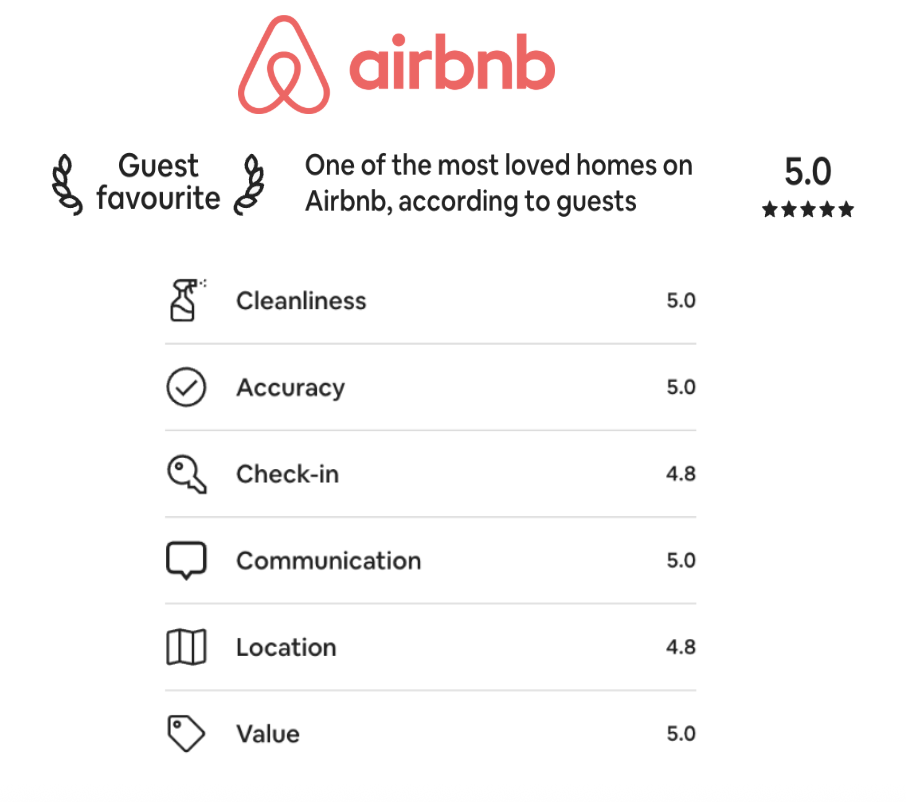 AirbnbCR